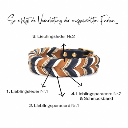 Konfigurator GLÜCKSHUND